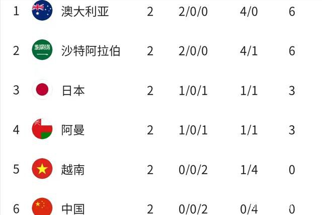 北京时间12月10日凌晨22:00，2023-24赛季英超联赛第16轮，曼城客战卢顿。